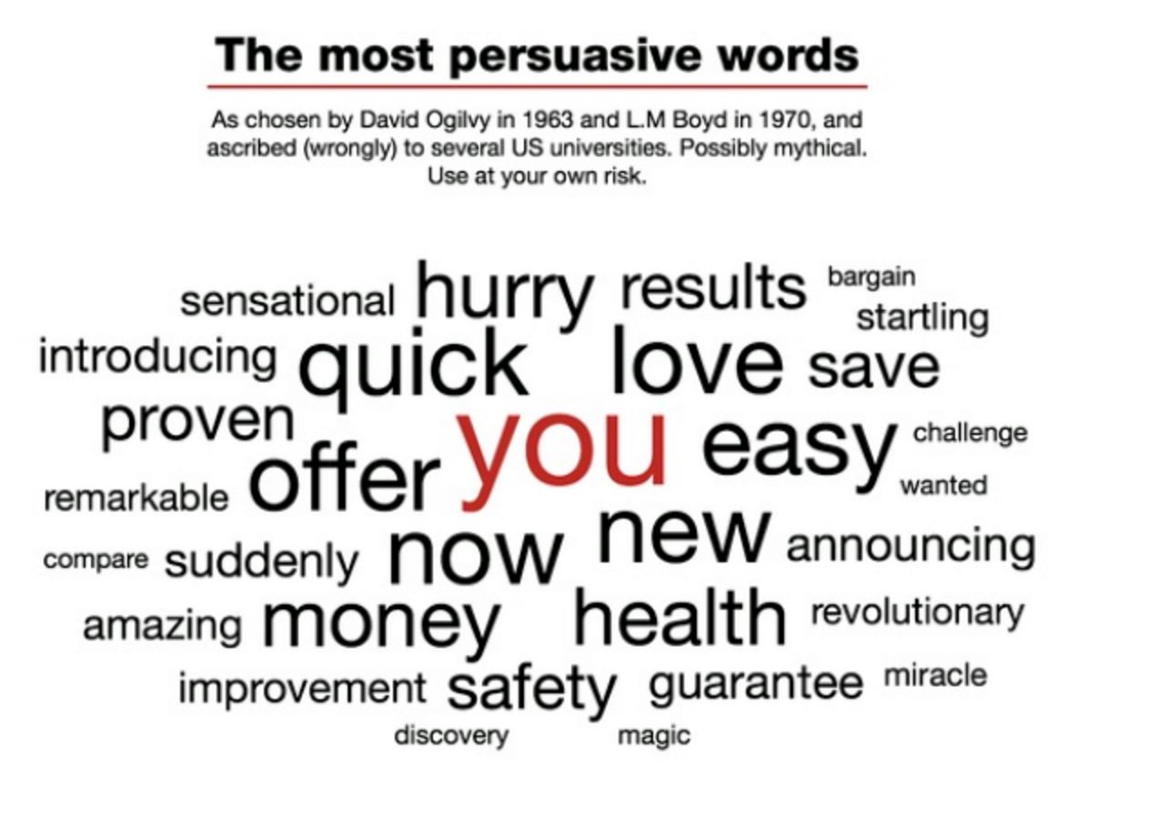 most persuasive words